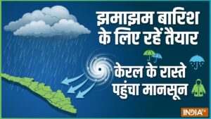 झमाझम बारिश के लिए रहें तैयार: केरल के रास्ते पहुंचा मानसून, इन जिलों के लिए ऑरेंज अलर्ट जारी​on June 4, 2026 at 8:01 am