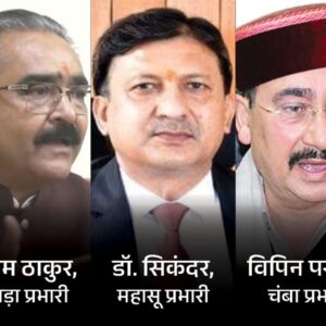 हिमाचल भाजपा ने 17 संगठनात्मक जिलों के प्रभारी लगाए:डॉ.सिकंदर को महासू, सुरेश भारद्वाज को मंडी का इंचार्ज लगाया; बरागटा को IT विभाग की जिम्मेदारी